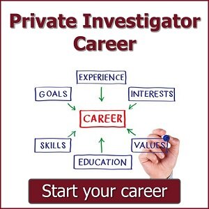Private Investigator Career Information